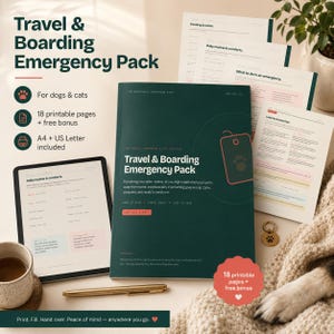Puede incluir: Un paquete de emergencia para viajes y alojamiento de perros y gatos, con 18 páginas imprimibles en tamaños A4 y US Letter. La portada verde oscuro muestra el título y un icono de placa. Incluye documentos digitales, un bolígrafo dorado y una placa.