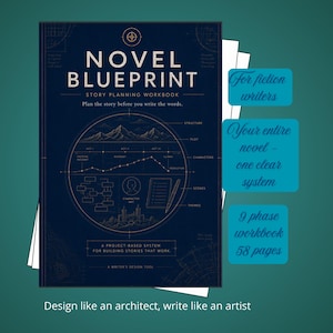 Puede incluir: Un cuaderno de planificación de historias azul oscuro titulado Novel Blueprint con gráficos de líneas doradas que incluyen una cadena montañosa, un gráfico de trama, iconos de personajes y un bolígrafo. La portada presenta el texto Novel Blueprint, Story Planning Workbook y Plan the story before you write the words.