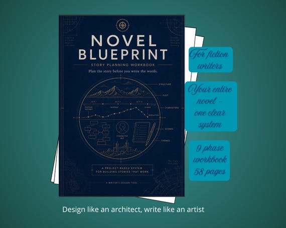 Novel Writing Planner for Fiction Writers