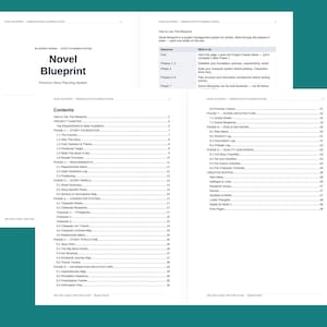 May include: A white paper document titled Novel Blueprint Premium Story Planning System. The document includes a table of contents listing phases from Story Foundation to Quality Assurance, and a page detailing How to Use This Blueprint.