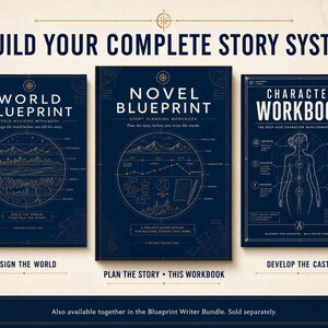 May include: Three dark blue workbooks titled World Blueprint, Novel Blueprint, and Character Workbook. Each cover features gold line art diagrams, including a landscape, a story structure graph, and a human silhouette, with text detailing story planning.