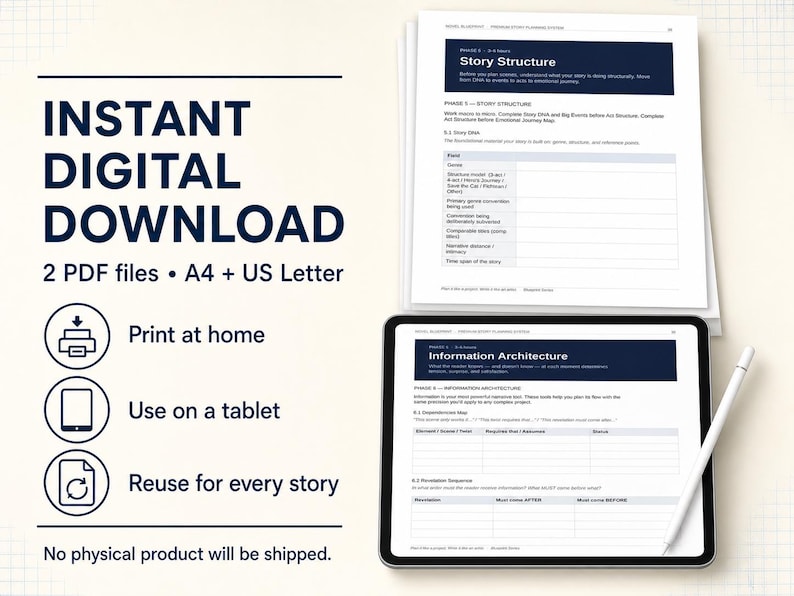 May include: A digital planning template featuring text that reads INSTANT DIGITAL DOWNLOAD, 2 PDF files A4 + US Letter, Print at home, Use on a tablet, Reuse for every story, and No physical product will be shipped. Includes a tablet and stylus.
