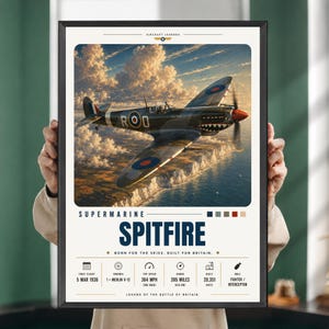 Póster del Supermarine Spitfire, Póster de avión, Arte mural de aviación, Lámina de avión, Regalo para piloto, Arte de aviación vintage, Lámina de avión militar