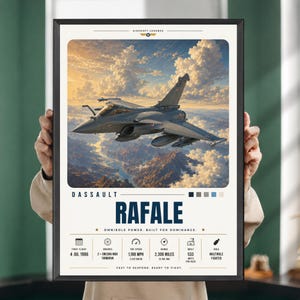 Pôster do Dassault Rafale, Pôster de Avião, Arte de Parede de Aviação, Pôster de Avião, Presente para Piloto, Arte de Aviação Vintage, Impressão de Aeronave Militar