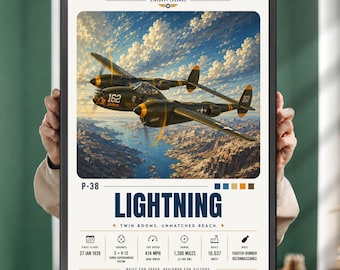 May include: A framed poster featuring a P-38 Lightning aircraft in flight over a mountainous landscape. The text includes AIRCRAFT LEGENDS, P-38 LIGHTNING, TWIN BOOMS, UNMATCHED REACH, and technical specifications like 666 KM/H and 2,100 KM.