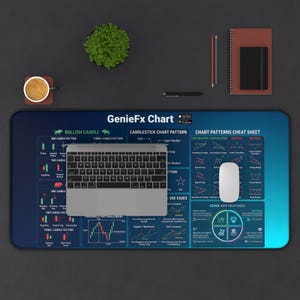 May include: A large rectangular desk mat featuring a blue gradient background with the text GenieFx Chart. The mat displays various financial trading diagrams, including bullish candle patterns, candlestick chart patterns, and a chart patterns cheat sheet.