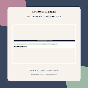 Op de afbeelding: Een digitaal spreadsheet-sjabloon getiteld Handmade Business Materials & COGS Tracker. De interface toont een dashboard voor bedrijfskosten met gegevensvelden voor materiaalwaarde, gecalculeerde producten, gemiddelde kosten en marge.