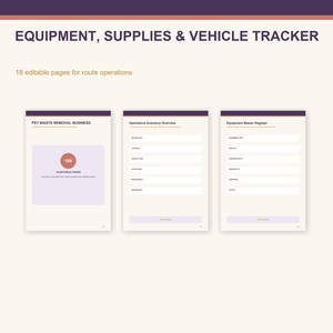 Może przedstawiać: Cyfrowy zestaw dokumentów Equipment, Supplies & Vehicle Tracker z 18 edytowalnymi stronami do obsługi tras. Zawiera stronę tytułową Pet Waste Removal Business, formularz Operations Inventory Overview oraz formularz Equipment Master Register.