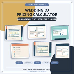May include: A digital wedding DJ pricing calculator template featuring multiple screen views, including a package builder, service menu, and profit dashboard. The layout uses a colour palette of navy, teal, and mustard yellow with text overlays.