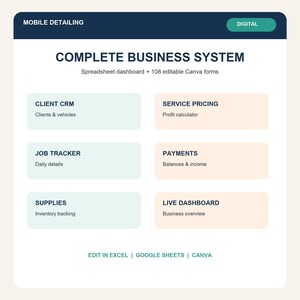 Op de afbeelding: Een digitaal zakelijk systeem voor mobiele autoreiniging met een spreadsheet-dashboard en 108 bewerkbare Canva-formulieren. De interface bevat secties voor klant-CRM, serviceprijzen, taakregistratie, betalingen en voorraadbeheer.