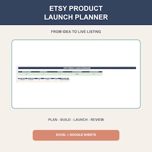 Op de afbeelding: Een digitale Etsy Product Launch Planner sjabloon voor Excel en Google Sheets. De interface toont een Etsy Product Launch Dashboard met statistieken zoals geplande producten, voltooide taken, openstaande taken en de lanceringsstatus.
