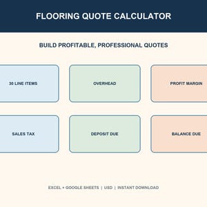 Op de afbeelding: Een digitaal sjabloon voor een vloerenoffertecalculator met een donkerblauwe koptekst en witte tekst. Het bevat zes rechthoekige vakken met de labels 30 line items, overhead, profit margin, sales tax, deposit due en balance due. De voettekst luidt EXCEL + GOOGLE SHEETS | USD | INSTANT DOWNLOAD.