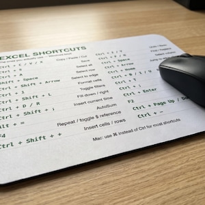 Könnte beinhalten: Ein weißes, rechteckiges Mauspad mit einer aufgedruckten Liste von Excel-Tastenkombinationen in schwarzer Schrift, darunter Befehle wie Ctrl + C, Ctrl + S und Alt + =. Eine schwarze kabellose Computermaus liegt auf der rechten Seite des Mauspads.