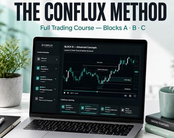 Conflux Method Full Trading Course - Futures & Options Education, Reaction Levels, Order Flow, Options Data (Access Code)