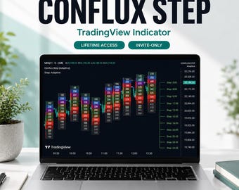 Conflux Step Indicator - Adaptive Price Step for Cluster & Footprint Charts, TradingView Invite-Only, Lifetime Access