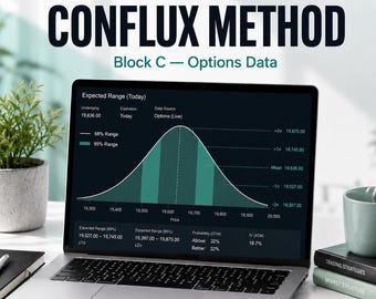 Conflux Method Block C - Options Data Trading Course, Expected Range, Margin Zones & Positioning for Futures (Access Code)