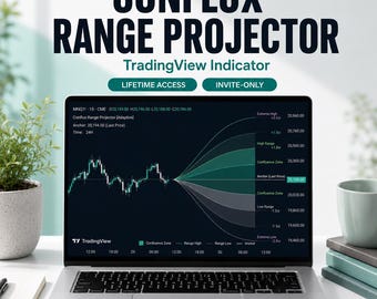 Conflux Range Projector Indicator - Options Expected Range & Confluence Zones, TradingView Invite-Only, Lifetime Access