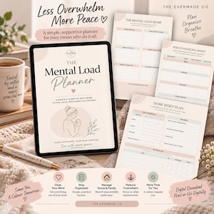 Op de afbeelding: Een digitale planner getiteld The Mental Load Planner weergegeven op een tabletscherm, vergezeld van geprinte pagina's met secties zoals The Mental Load Dump, Who Is Handling What en Home Reset Plan, naast een pen en een koffiemok.