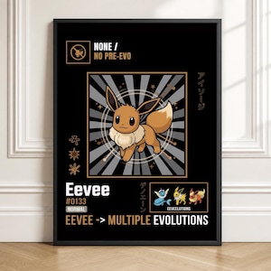 May include: A black poster featuring a central illustration of the brown Eevee character surrounded by a grey sunburst pattern. Text includes Eevee, #0133, Normal, None/No Pre-Evo, and Eevee -> Multiple Evolutions, with small icons of three evolutions.