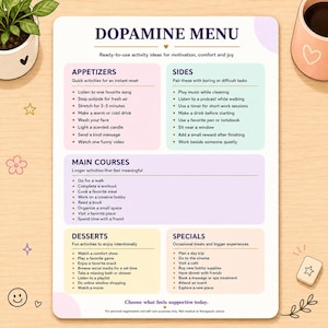 Könnte beinhalten: Ein rechteckiges Dopamine Menu Plakat mit weißem Hintergrund und pastellfarbenen Abschnitten. Der Text enthält Überschriften wie Appetizers, Sides, Main Courses, Desserts und Specials und listet verschiedene Aktivitätsideen für Motivation auf.