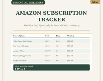 Amazon Subscription Tracker | Monthly Subscription Manager | Budget Planner | Excel Spreadsheet | Digital Download | Forever 50