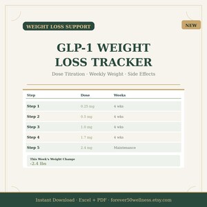 semaglutide weight loss week 2 Wegovy Weight Loss