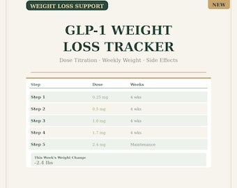 GLP-1 Weight Loss Tracker | Semaglutide Tirzepatide Dose Log | Side Effects Weekly Weigh-In Digital