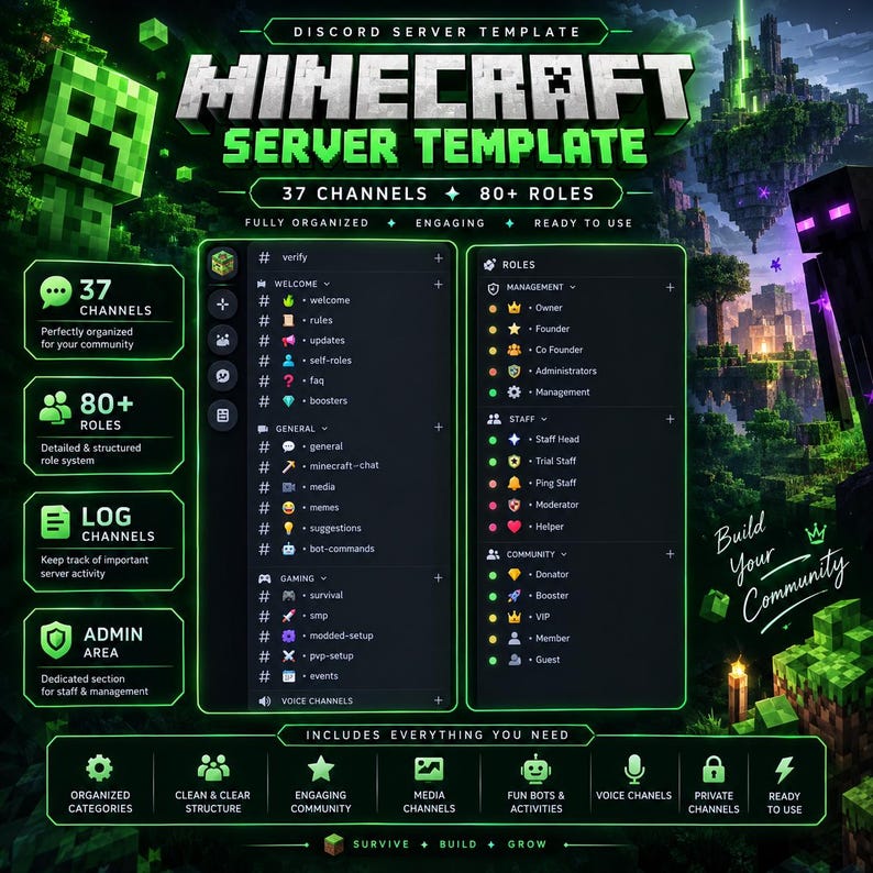Minecraft Discord Server Template, Gaming Community, Ready to Use ...