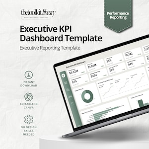 Executive KPI Dashboard Template (Editable Canva Template)