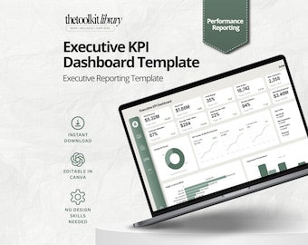 Executive KPI Dashboard Template (Editable Canva Template)