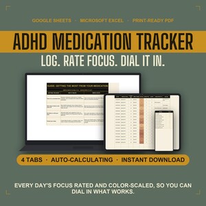 ADHD Medication Tracker| Focus Score, Side Effects Log Instant Download