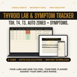 Schilddrüsen-Tracker (Google Sheets), Laborprotokoll mit automatischer TSH-Zonenbestimmung und Symptomtagebuch, Hashimoto-Hypothyreose-Protokoll, druckbares PDF, Schilddrüsengesundheit
