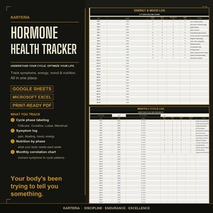 Planificador de sincronización del ciclo, seguimiento del equilibrio hormonal y del síndrome premenstrual en Google Sheets y Excel, nutrición basada en fases, estado de ánimo y energía según la fase del ciclo.