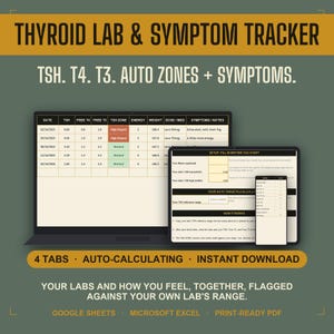 Thyroid Tracker Google Sheets, Lab Log with Auto TSH Zones and Symptom Journal, Hashimoto Hypothyroid Log, Printable PDF
