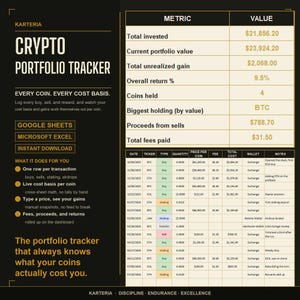 Crypto Portfolio Tracker | Cost Basis and Gains Spreadsheet | Google Sheets Excel Printable PDF | Instant Download