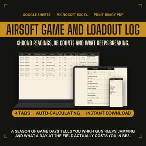 Airsoft-Spiel- und Ausrüstungslogbuch (Google Sheets), Zeitmessung und Ausrüstungsausfall-Tracker, druckbares Gefechtsprotokoll