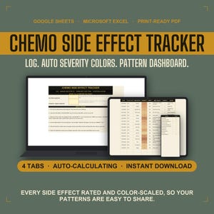 Chemo Side Effect Tracker | Chemotherapy Symptom and Side Effect Log | Google Sheets Excel Printable PDF, Chemo Journal | Instant Download