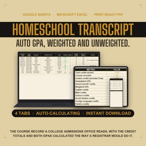 Homeschool High School Transcript Template, Auto GPA Weighted and Unweighted with Credit Totals, Google Sheets and Excel, Instant Download