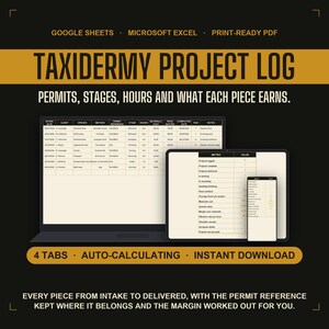 Hoja de cálculo de Google para registro de proyectos de taxidermia, rastreador de flujo de trabajo del estudio con referencia de horas y margen de permisos, registro de taller imprimible