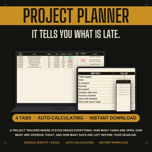 Project Planner Spreadsheet | Task Tracker with Milestones and Deadlines | Project Management Template | Google Sheets and Excel