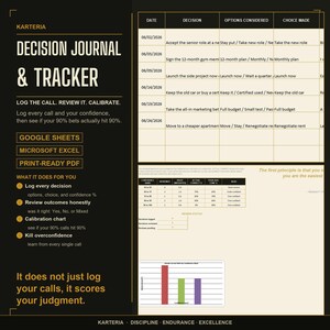 Decision Journal Google Sheets, Decision Tracker with Confidence Calibration and Bias Log, Printable Decision Making Log