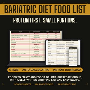 Könnte beinhalten: Eine digitale Lebensmittelliste für eine bariatrische Diät, angezeigt auf Laptop, Tablet und Smartphone. Die Tabellen enthalten Spalten für Artikel, Kategorien, Mengen und Einkaufsstatus. Text: BARIATRIC DIET FOOD LIST, PROTEIN FIRST, SMALL PORTIONS.