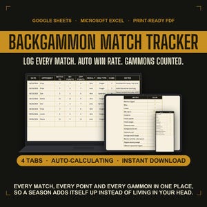 Backgammon Match Tracker Google Sheets, Win Rate and Points Log with Gammon Count, Printable Board Game Score Record