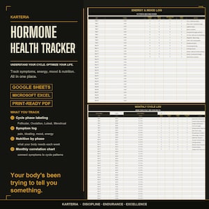 Planificador de sincronización del ciclo, seguimiento del equilibrio hormonal y del síndrome premenstrual en Google Sheets y Excel, nutrición basada en fases, estado de ánimo y energía según la fase del ciclo.