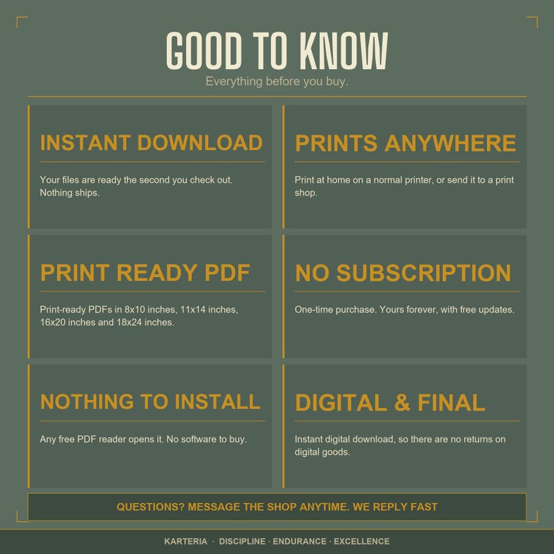 Executive Functioning Wheel, printable poster, study skills poster