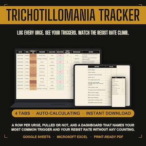 Trichotillomania Tracker Google Sheets, Hair Pulling Urge Log with Trigger Counts and Resist Rate, Printable Habit Reversal Journal