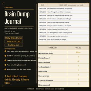 Brain Dump Journal, ADHD Brain Dump Template, Mind Declutter Planner, Google Sheets & Excel, Thought Dump Organizer, Digital Download