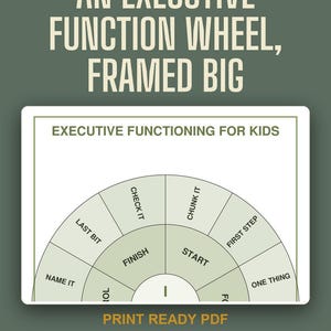Executive Functioning Wheel, counseling office, focus chart
