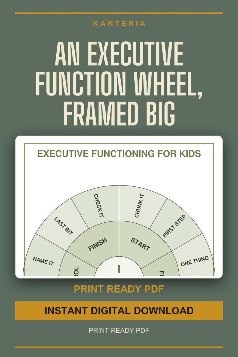 Executive Functioning Wheel, counseling office, focus chart
