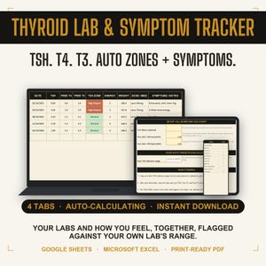 May include: A digital thyroid lab and symptom tracker spreadsheet displayed on a laptop, tablet, and smartphone. The interface features columns for date, TSH, Free T4, Free T3, TSH zone, energy, weight, dose, and symptoms with auto-calculating fields.